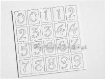 Digits